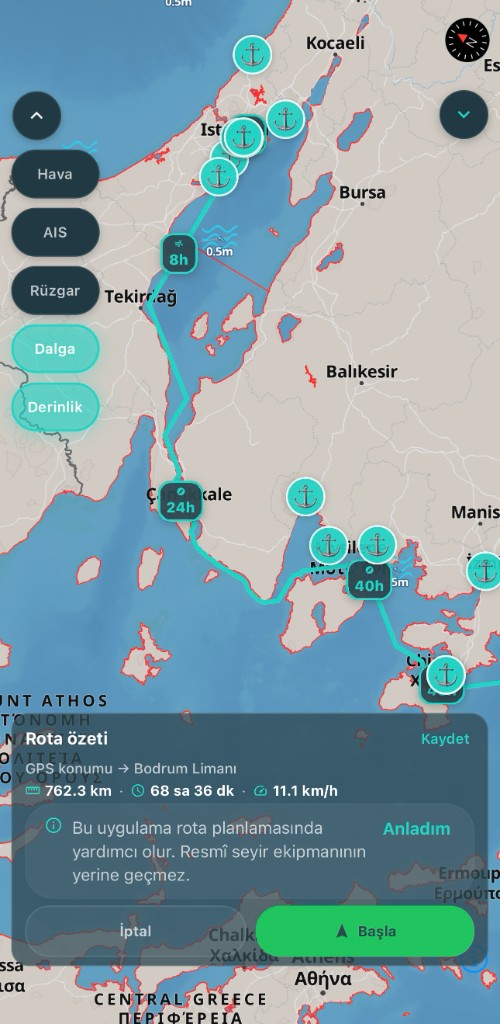 RotaNabak planlanan rota ekranı